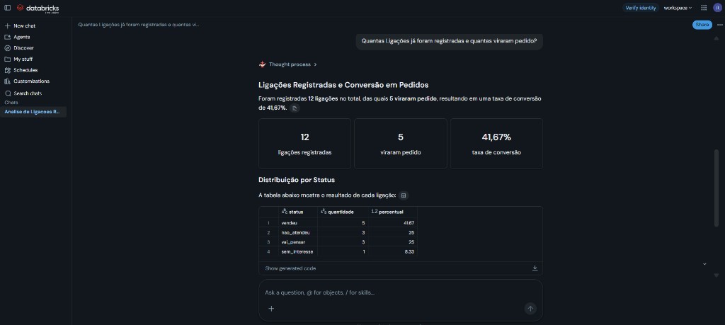 Genie no Databricks respondendo quantas ligações foram registradas e quantas viraram pedido